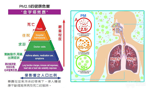 長沙中央空調(diào),湖南中央空調(diào),長沙格力中央空調(diào),長沙麥克維爾中央空調(diào),長沙大金中央空調(diào),長沙中央安裝施工,長沙中央空調(diào)公司哪家好？湖南辰遠(yuǎn)空調(diào)工程有限公司