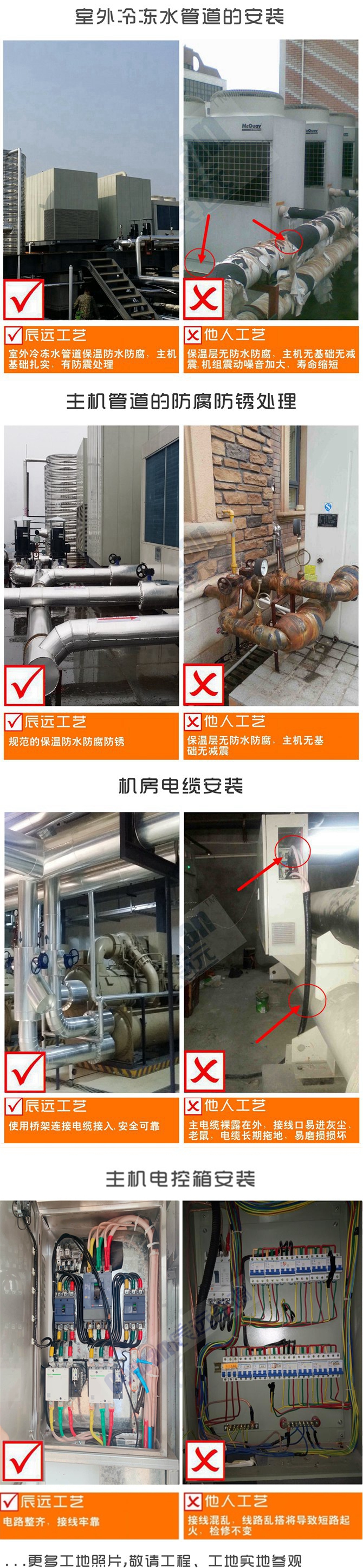 中央空調(diào)，湖南中央空調(diào)、陜西中央空調(diào)、長沙中央空調(diào)、麥克維爾中央空調(diào)、中央空調(diào)工程、格力中央空調(diào)