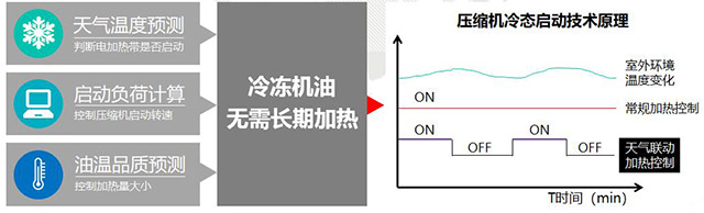 格力中央空調(diào)，長(zhǎng)沙格力中央空調(diào)，長(zhǎng)沙中央空調(diào)，湖南中央空調(diào)