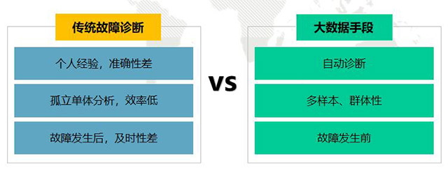 格力中央空調(diào)，長(zhǎng)沙格力中央空調(diào)，長(zhǎng)沙中央空調(diào)，湖南中央空調(diào)