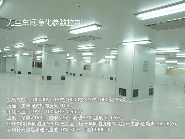 無塵車間凈化參數(shù)、潔凈車間廠房、GMP凈化車間、凈化工程裝修、無塵廠房施工