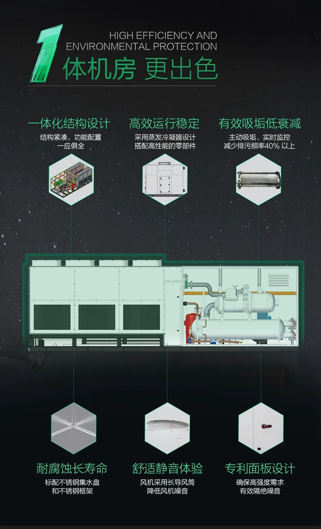 湖南凈化廠房、長沙凈化車間、西安恒溫恒濕無菌工廠、天加凈化空調(diào)、湖南凈化空調(diào)機房