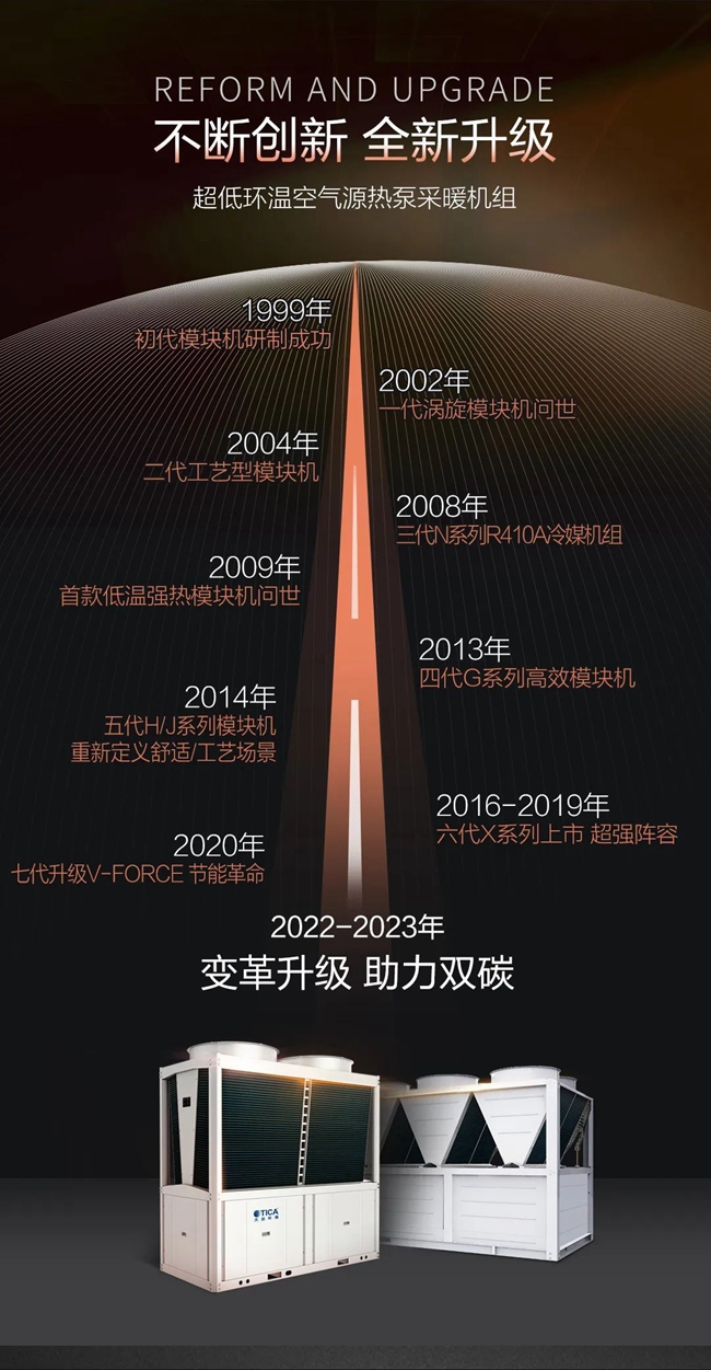 湖南凈化廠房、長(zhǎng)沙凈化車(chē)間、西安恒溫恒濕無(wú)菌工廠、天加凈化空調(diào)、湖南凈化空調(diào)機(jī)房