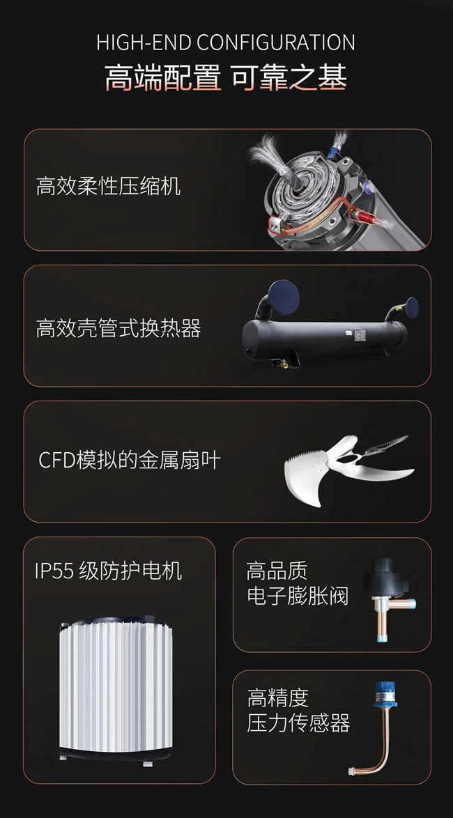 湖南凈化廠房、長(zhǎng)沙凈化車(chē)間、西安恒溫恒濕無(wú)菌工廠、天加凈化空調(diào)、湖南凈化空調(diào)機(jī)房