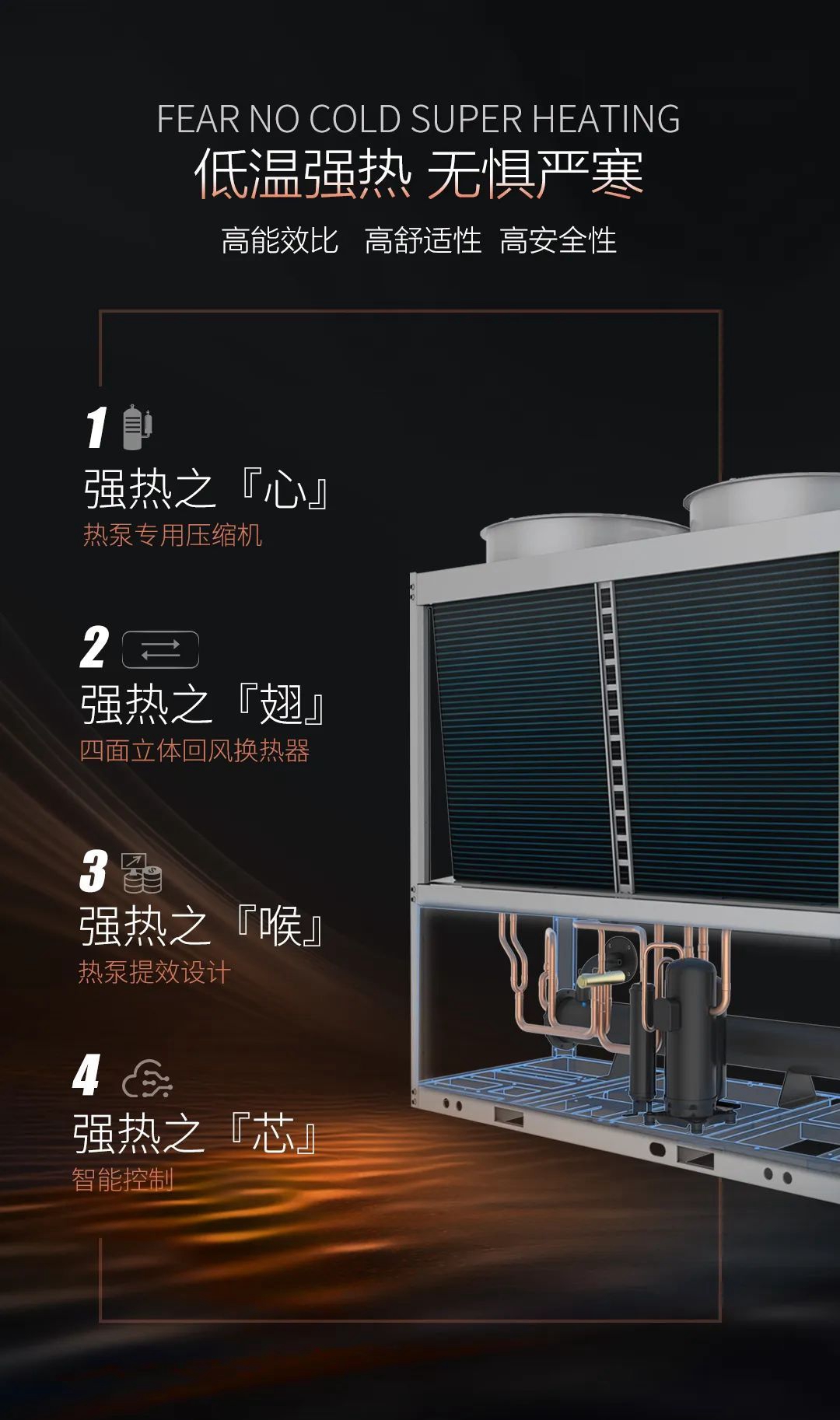 湖南凈化廠房、長(zhǎng)沙凈化車間、西安恒溫恒濕無(wú)菌工廠、天加凈化空調(diào)、湖南凈化空調(diào)機(jī)房