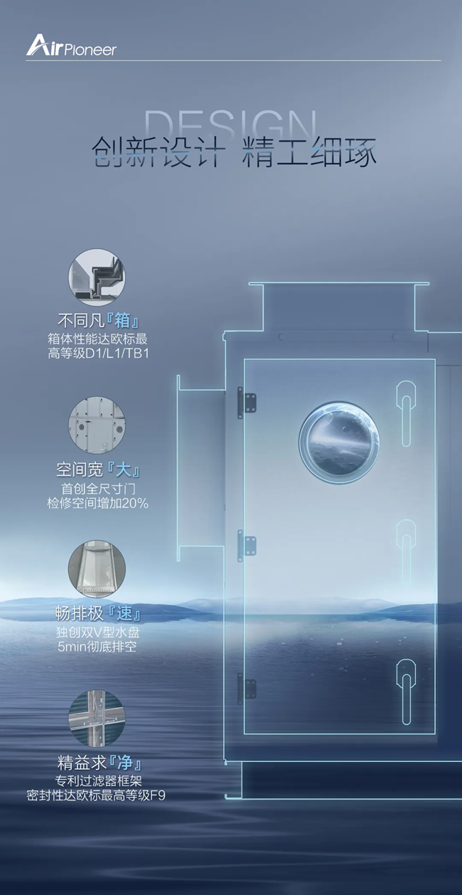 湖南凈化廠房、長沙凈化車間、西安恒溫恒濕無菌工廠、天加凈化空調(diào)、湖南凈化空調(diào)機(jī)房